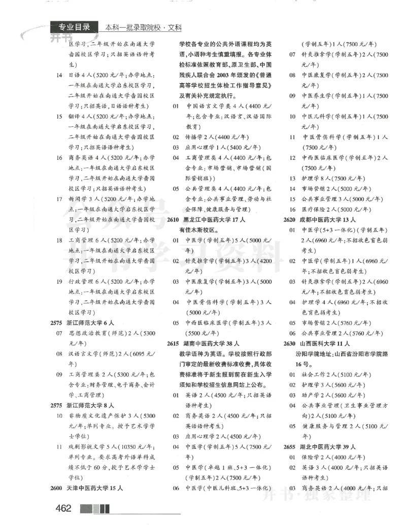 2024本科一批_1.高考2025全国各省真题+答案_必看高考志愿填报价值2999_高考志愿填报_13-河南_河南17-23年_河南招生之友全套_2024文科招生之友分批次版本
