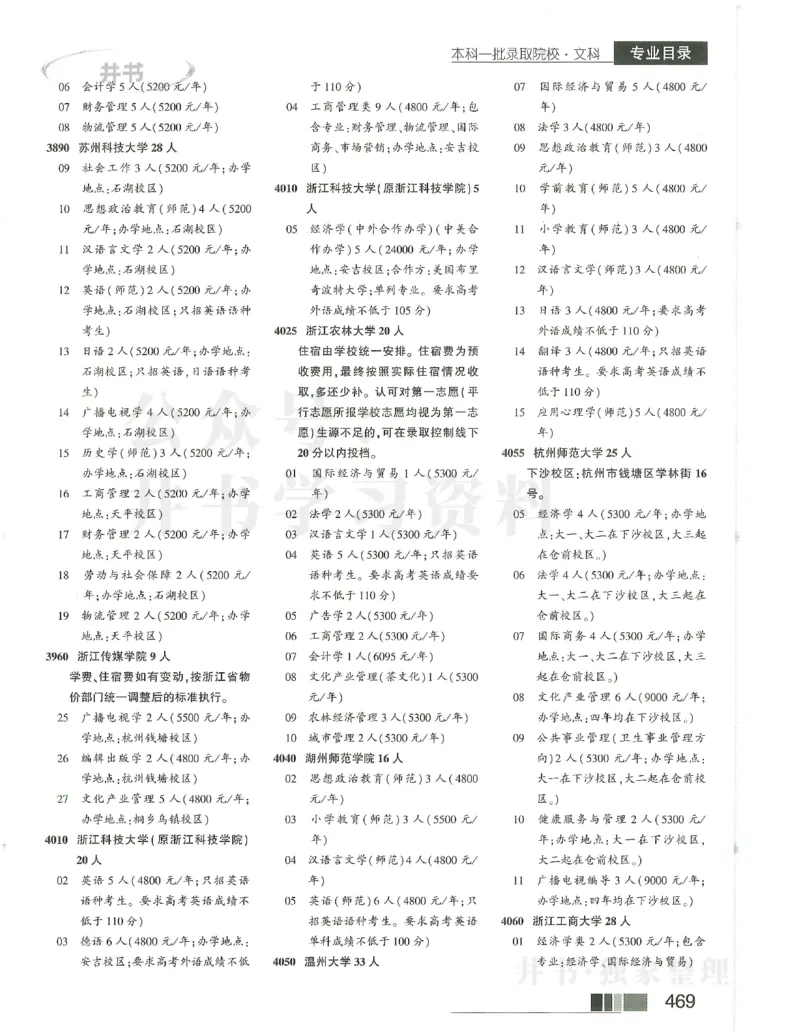 2024本科一批_1.高考2025全国各省真题+答案_必看高考志愿填报价值2999_高考志愿填报_13-河南_河南17-23年_河南招生之友全套_2024文科招生之友分批次版本