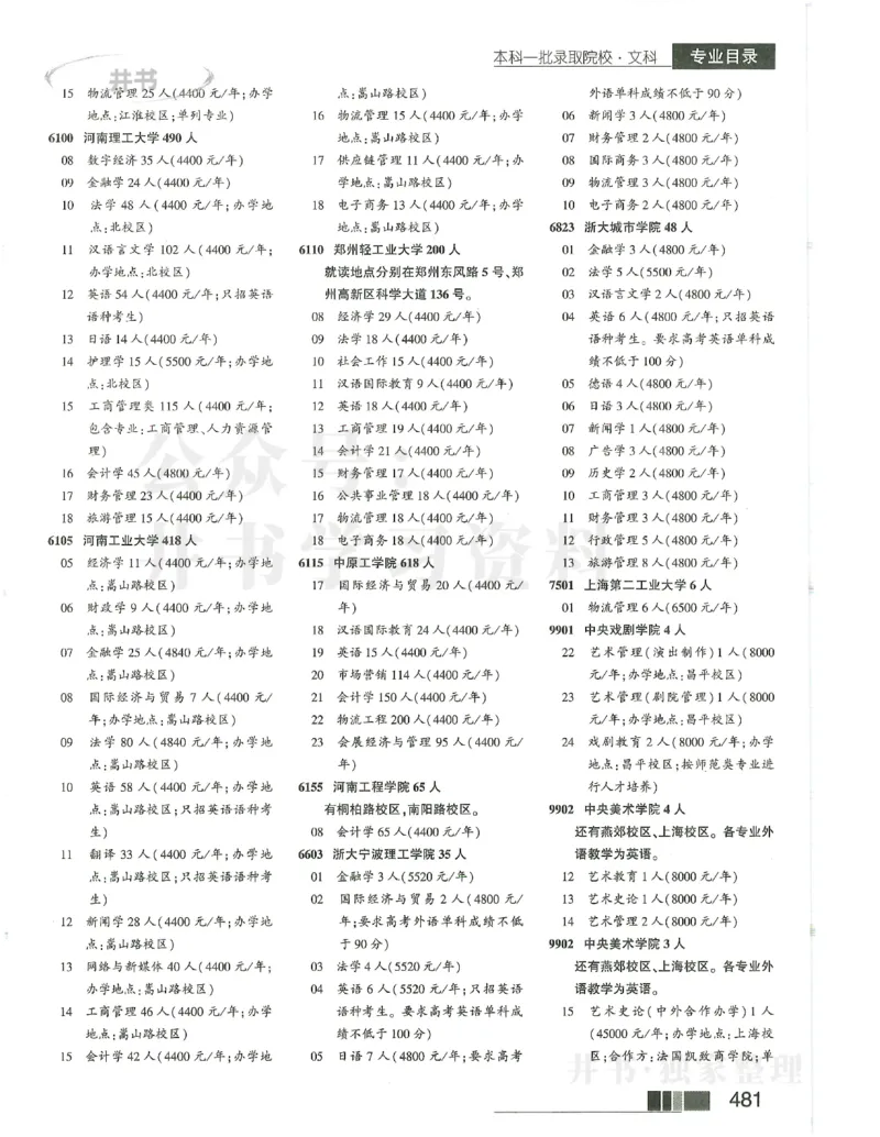 2024本科一批_1.高考2025全国各省真题+答案_必看高考志愿填报价值2999_高考志愿填报_13-河南_河南17-23年_河南招生之友全套_2024文科招生之友分批次版本