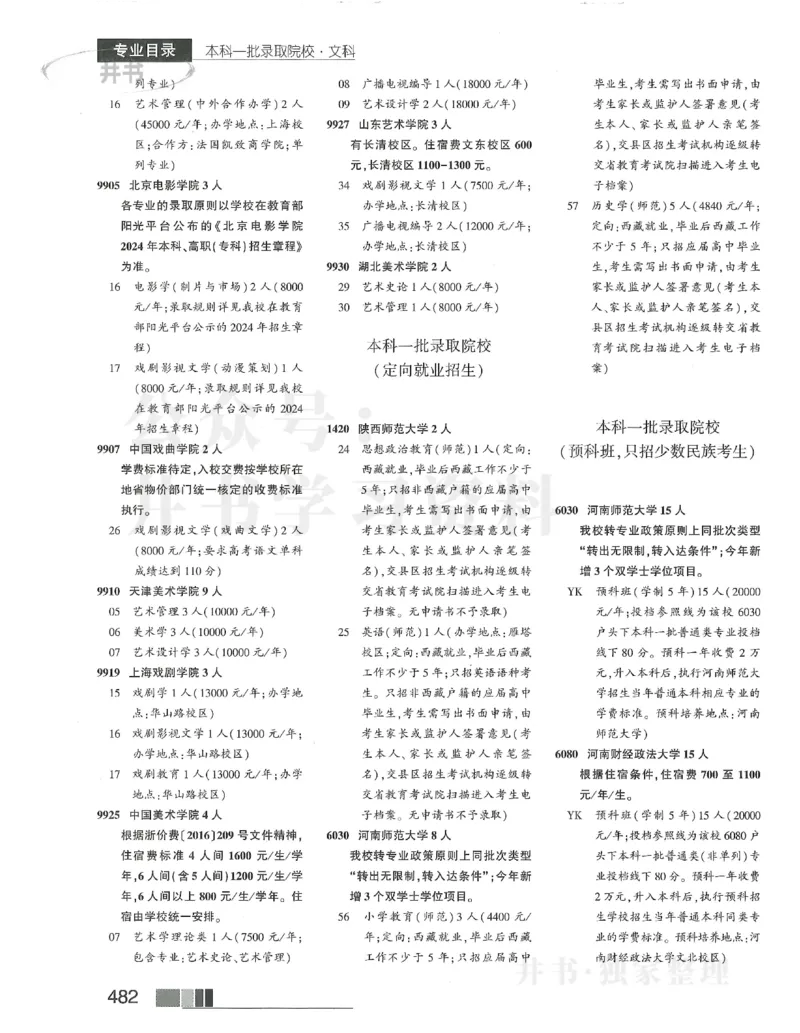 2024本科一批_1.高考2025全国各省真题+答案_必看高考志愿填报价值2999_高考志愿填报_13-河南_河南17-23年_河南招生之友全套_2024文科招生之友分批次版本