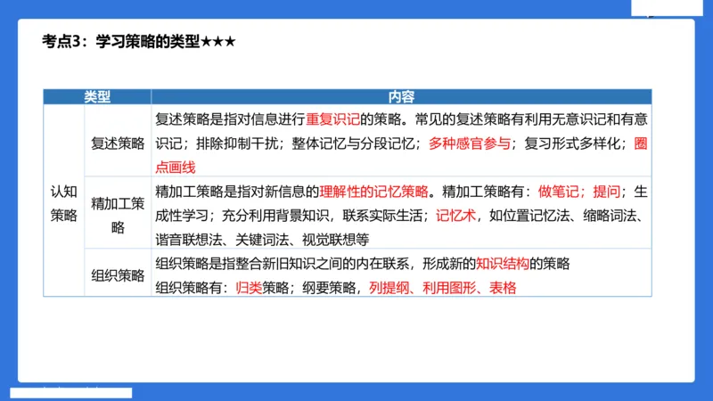 小学科二单选与简答急救（3）_4-教培资料-26年最新资料-同步更新_小学教资_小学冲刺急救包_5.L姨冲刺70分[急救班]_小学冲刺抢分课（25下急救班）_科二_配套讲义(1)