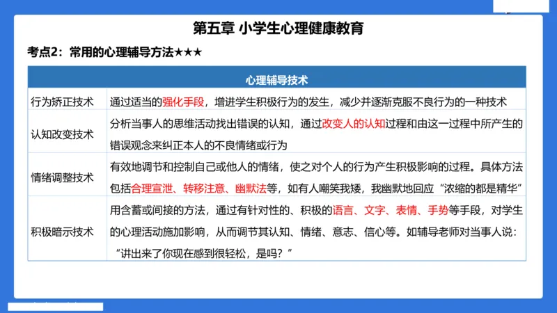 小学科二单选与简答急救（3）_4-教培资料-26年最新资料-同步更新_小学教资_小学冲刺急救包_5.L姨冲刺70分[急救班]_小学冲刺抢分课（25下急救班）_科二_配套讲义(1)