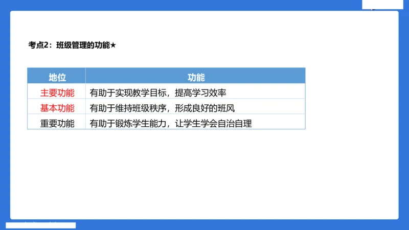小学科二单选与简答急救（3）_4-教培资料-26年最新资料-同步更新_小学教资_小学冲刺急救包_5.L姨冲刺70分[急救班]_小学冲刺抢分课（25下急救班）_科二_配套讲义(1)