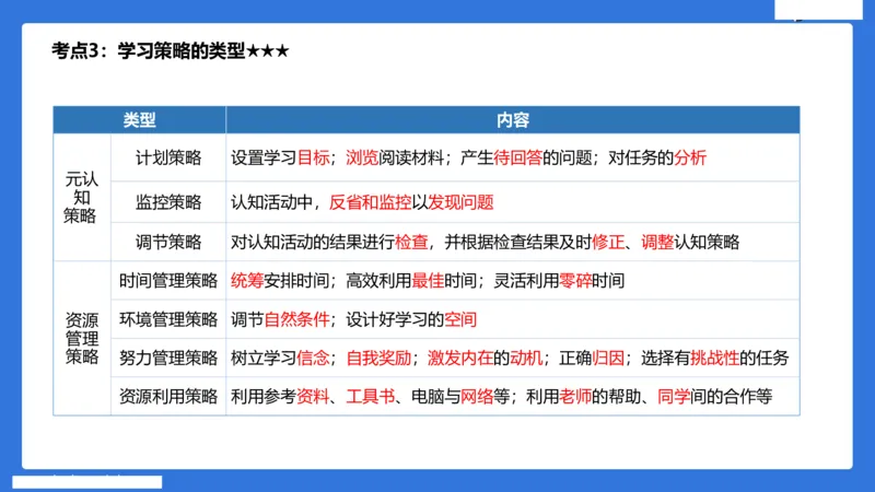 小学科二单选与简答急救（3）_4-教培资料-26年最新资料-同步更新_小学教资_小学冲刺急救包_5.L姨冲刺70分[急救班]_小学冲刺抢分课（25下急救班）_科二_配套讲义(1)