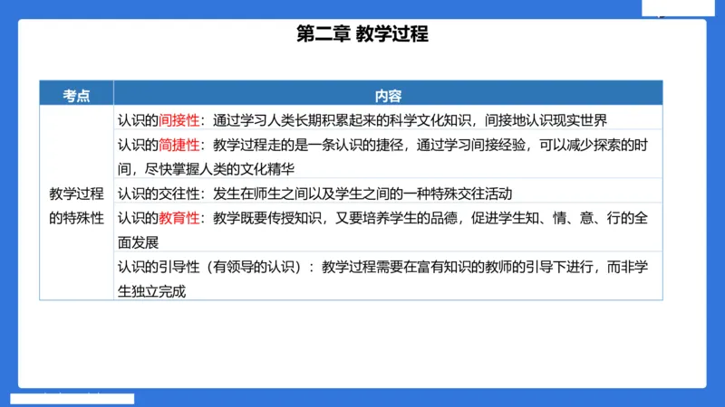 小学科二单选与简答急救（3）_4-教培资料-26年最新资料-同步更新_小学教资_小学冲刺急救包_5.L姨冲刺70分[急救班]_小学冲刺抢分课（25下急救班）_科二_配套讲义(1)