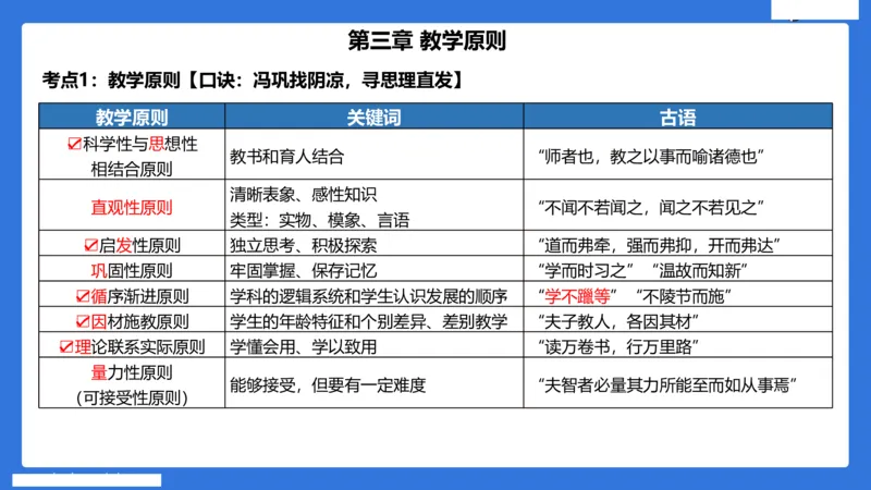 小学科二单选与简答急救（3）_4-教培资料-26年最新资料-同步更新_小学教资_小学冲刺急救包_5.L姨冲刺70分[急救班]_小学冲刺抢分课（25下急救班）_科二_配套讲义(1)
