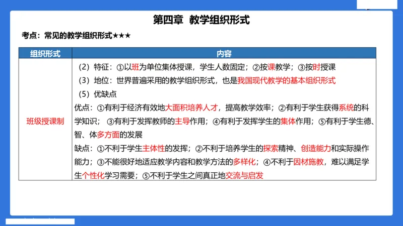 小学科二单选与简答急救（3）_4-教培资料-26年最新资料-同步更新_小学教资_小学冲刺急救包_5.L姨冲刺70分[急救班]_小学冲刺抢分课（25下急救班）_科二_配套讲义(1)