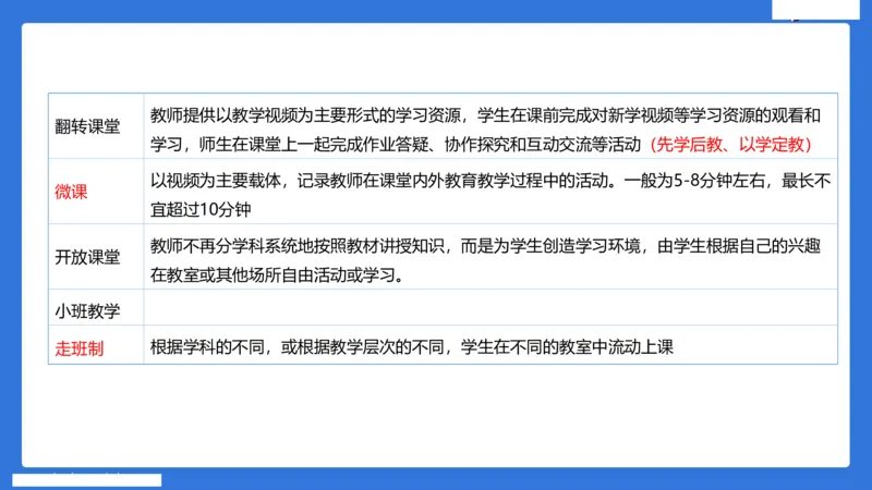 小学科二单选与简答急救（3）_4-教培资料-26年最新资料-同步更新_小学教资_小学冲刺急救包_5.L姨冲刺70分[急救班]_小学冲刺抢分课（25下急救班）_科二_配套讲义(1)