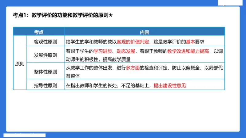 小学科二单选与简答急救（3）_4-教培资料-26年最新资料-同步更新_小学教资_小学冲刺急救包_5.L姨冲刺70分[急救班]_小学冲刺抢分课（25下急救班）_科二_配套讲义(1)