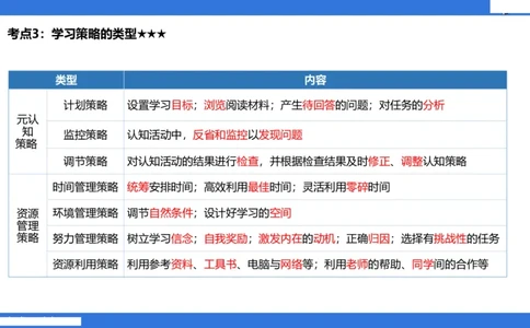 小学科二单选与简答急救（3）_4-教培资料-26年最新资料-同步更新_小学教资_小学冲刺急救包_5.L姨冲刺70分[急救班]_小学冲刺抢分课（25下急救班）_科二_配套讲义(1)