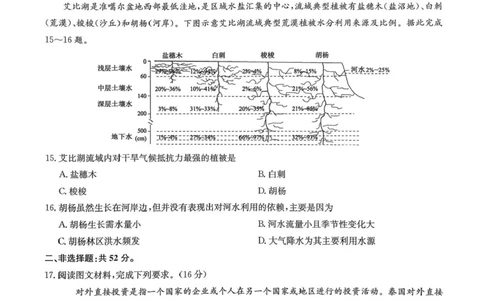 九师联盟2025届高三押题信息卷（四）地理试卷（含答案）_2025年6月_250603九师联盟2025届高三押题信息卷（四）（全科）
