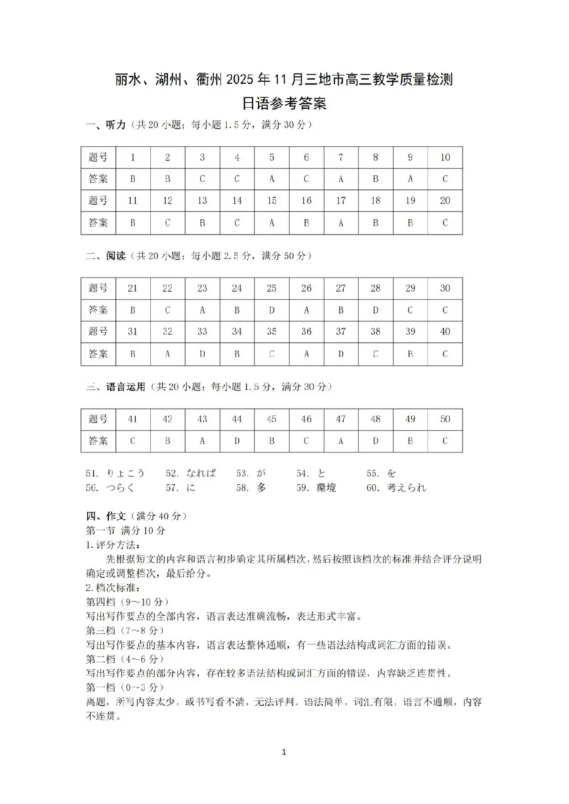 日语_251107浙江省丽水、湖州、衢州三地市2026届高三上学期11月教学质量检测（全科）_浙江省丽水、湖州、衢州三地市2026届高三上学期11月教学质量检测日语（含听力）