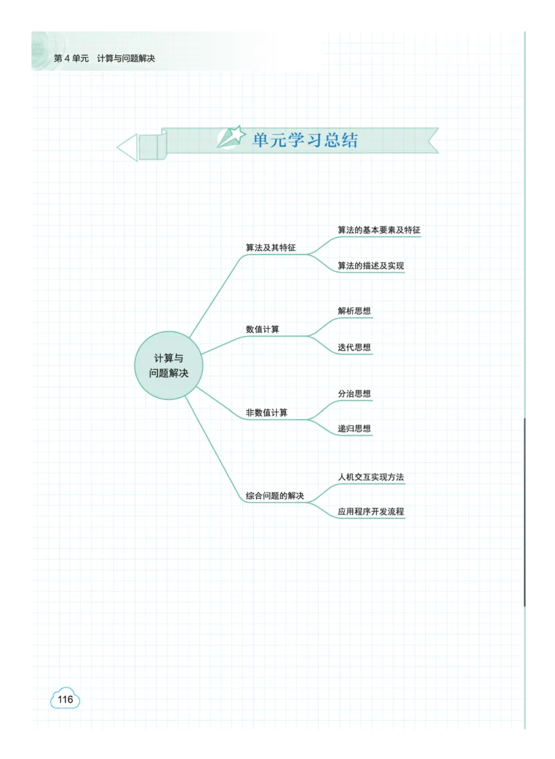 教科版信息技术必修1高清教材_4-教培资料-26年最新资料-同步更新_初中高中教资_03科三专项（进去保存报考的学科即可）_02科三专项（笔记真题思维导图教学设计版本二）