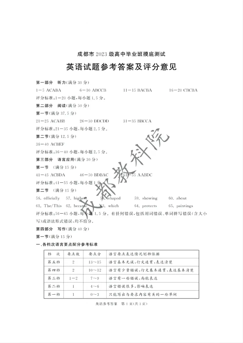 四川省成都市2023级高中毕业班摸底测试（成都零诊）英语答案_2025年7月_250709四川省成都市2023级高中毕业班摸底测试（成都零诊）（全科）