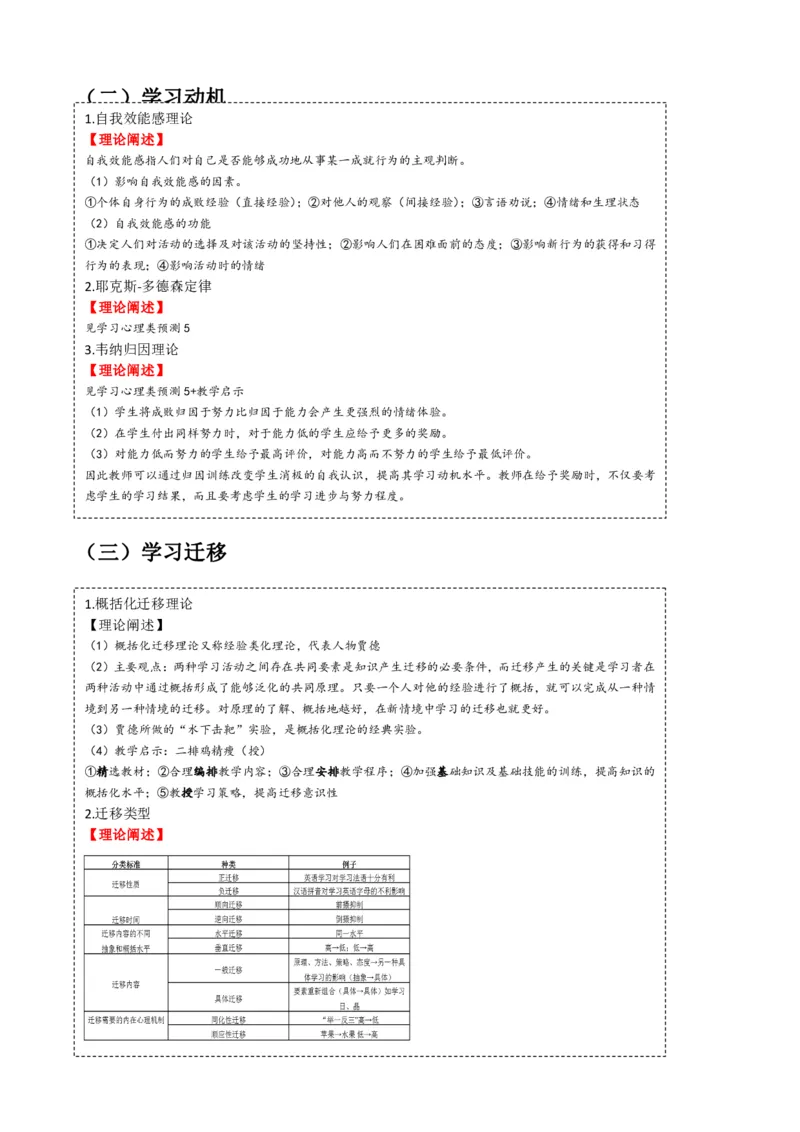 材料分析题专项资料_4-教培资料-26年最新资料-同步更新_科一科二电子资料合集中小幼（笔记真题知识点汇总等）文件多，按需保存_科一科二知识专项（中小幼）推荐_中学科二