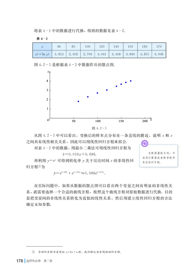 湘教版数学选修第二册高清教材_4-教培资料-26年最新资料-同步更新_初中高中教资_03科三专项（进去保存报考的学科即可）_02科三专项（笔记真题思维导图教学设计版本二）