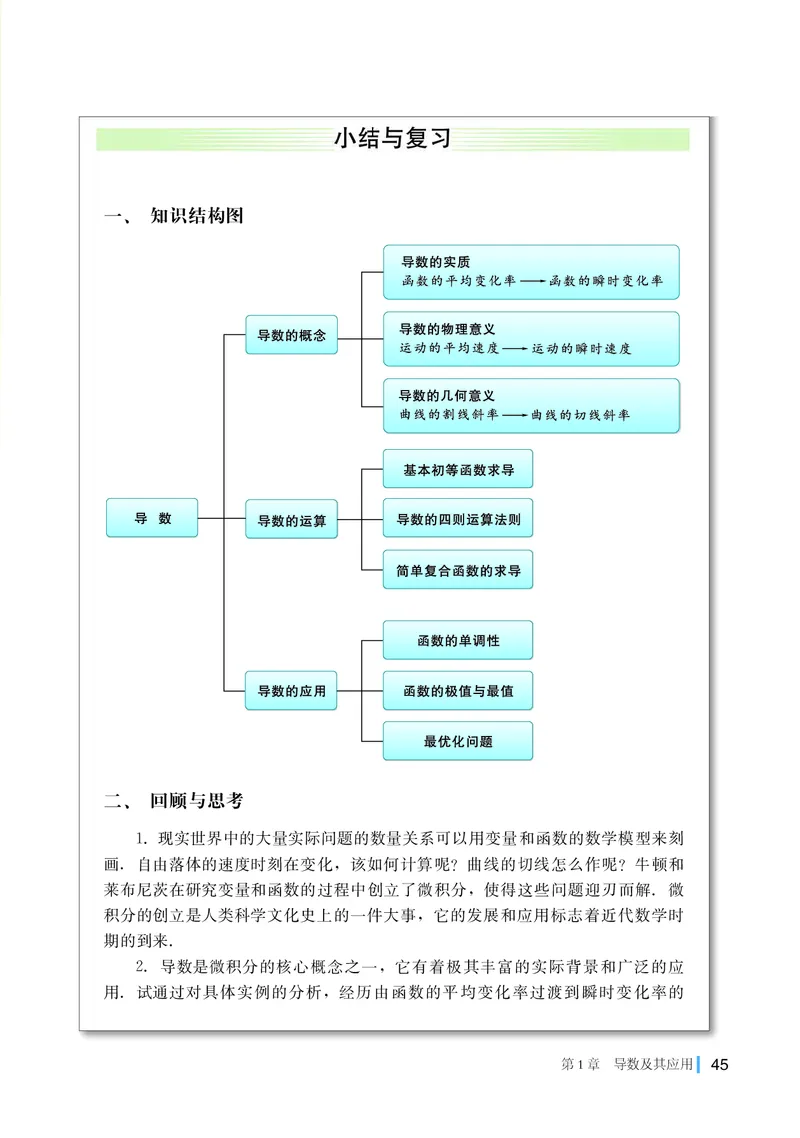 湘教版数学选修第二册高清教材_4-教培资料-26年最新资料-同步更新_初中高中教资_03科三专项（进去保存报考的学科即可）_02科三专项（笔记真题思维导图教学设计版本二）