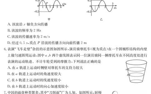 内蒙古2024-2025学年高二下学期7月联考物理_2025年7月_250725金太阳&middot;内蒙古2024-2025学年高二下学期7月联考（金太阳25-588B）（全科）