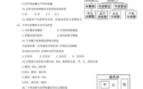 福建省2017年中考生物真题试题（含答案）_中考真题_8.生物中考真题2015-2024年_2017年全国中考生物124份