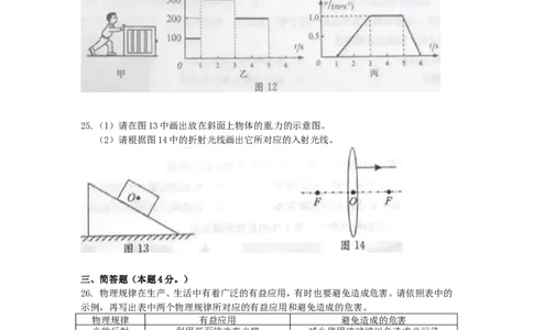 福建省泉州市2015年中考物理真题试题（含答案）(1)_中考真题_4.物理中考真题2015-2024年_2015年中考物理真题165份