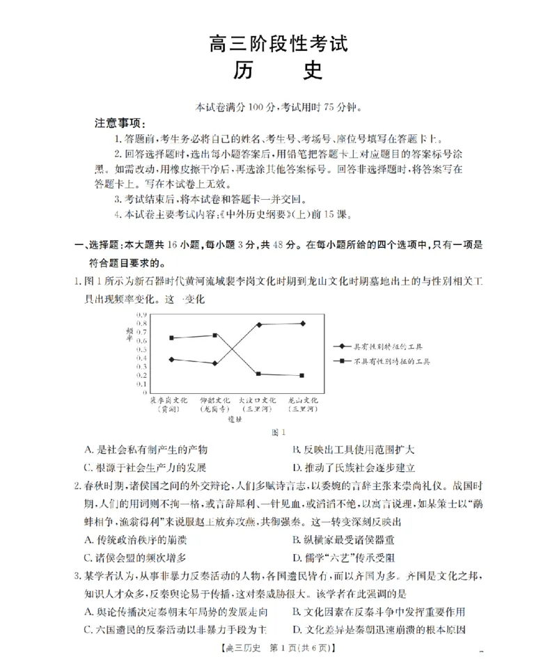 甘肃省2026届高三上学期10月联考（26-76C）历史_251103金太阳&middot;甘肃省2026届高三上学期10月联考（26-76C）（全科）