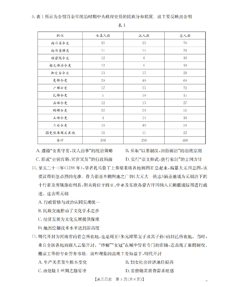 甘肃省2026届高三上学期10月联考（26-76C）历史_251103金太阳&middot;甘肃省2026届高三上学期10月联考（26-76C）（全科）