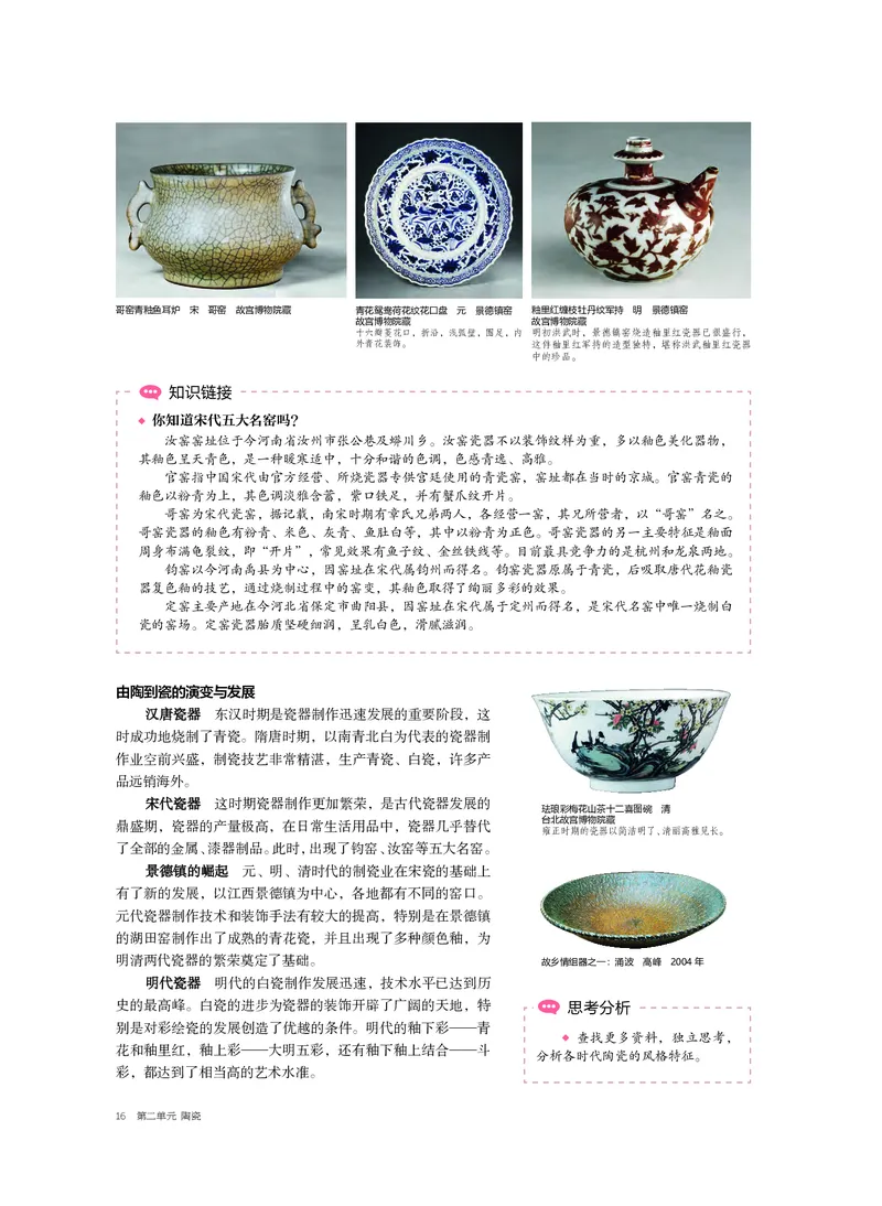 沪教版美术选修5高清教材_4-教培资料-26年最新资料-同步更新_初中高中教资_03科三专项（进去保存报考的学科即可）_02科三专项（笔记真题思维导图教学设计版本二）