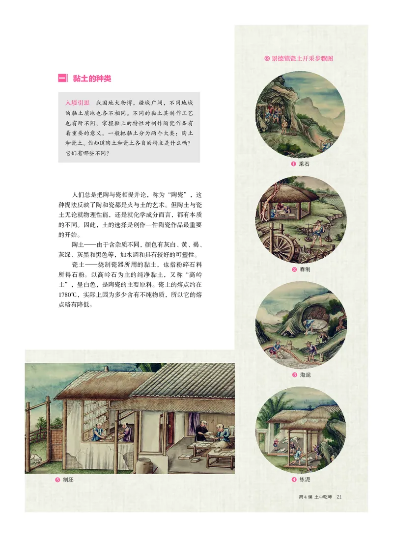 沪教版美术选修5高清教材_4-教培资料-26年最新资料-同步更新_初中高中教资_03科三专项（进去保存报考的学科即可）_02科三专项（笔记真题思维导图教学设计版本二）