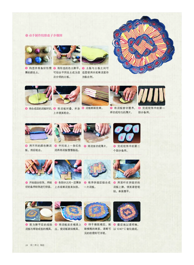 沪教版美术选修5高清教材_4-教培资料-26年最新资料-同步更新_初中高中教资_03科三专项（进去保存报考的学科即可）_02科三专项（笔记真题思维导图教学设计版本二）