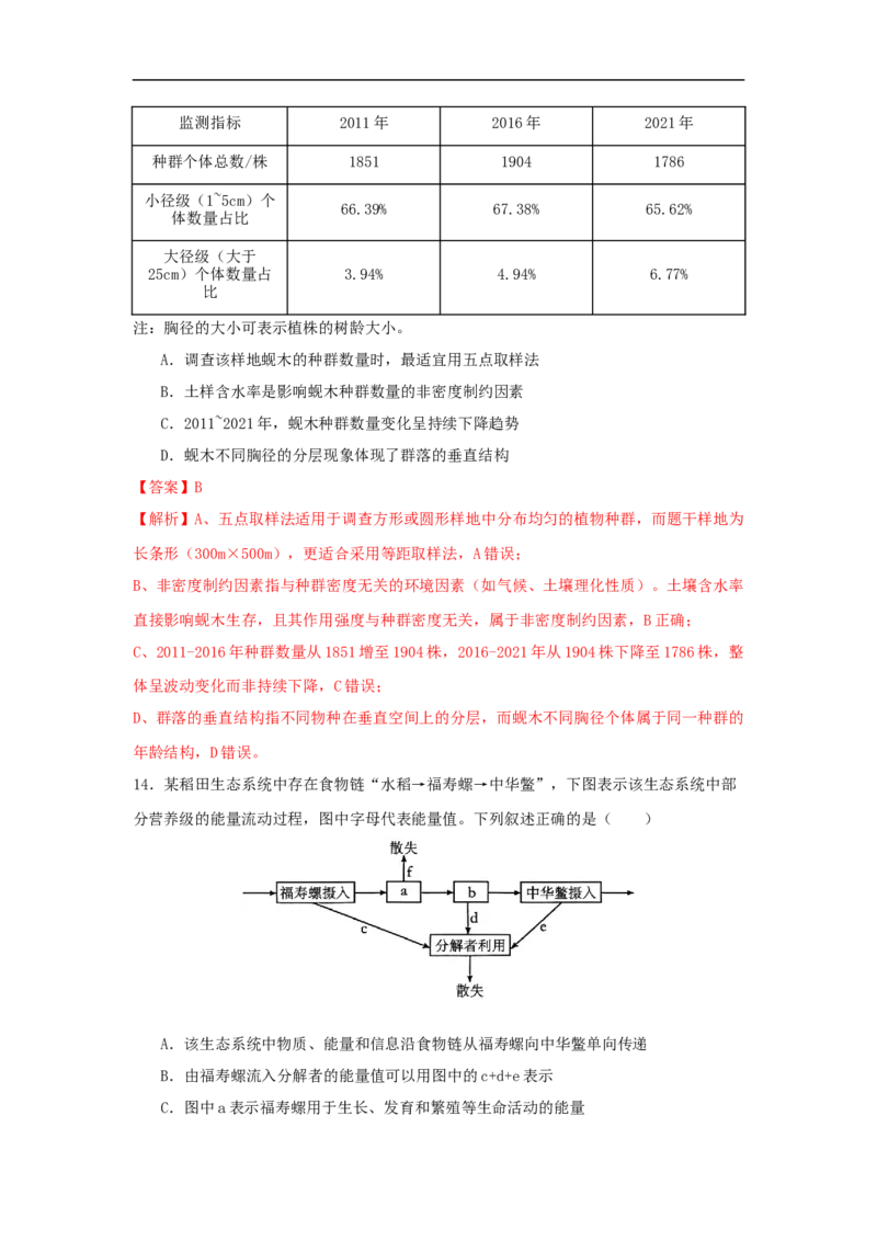 惠州市实验中学2026届高三生物12月阶段性检测（解析版）_2025年12月_251207广东省惠州市实验中学2025-2026学年高三上学期12月阶段性检测（全科）