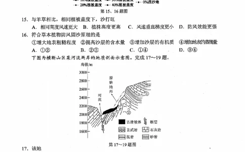 浙江省金丽衢十二校2025学年高三第一次联考地理试题（含答案）_2025年12月_251204浙江省金丽衢十二校2025学年高三第一次联考（全科）