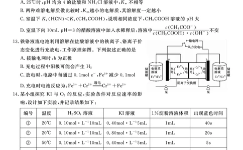 化学试题A&middot;2025年7月高二期末联考_2025年7月_250705安徽省金榜教育2024-2025学年高二下学期期末考试（全科）