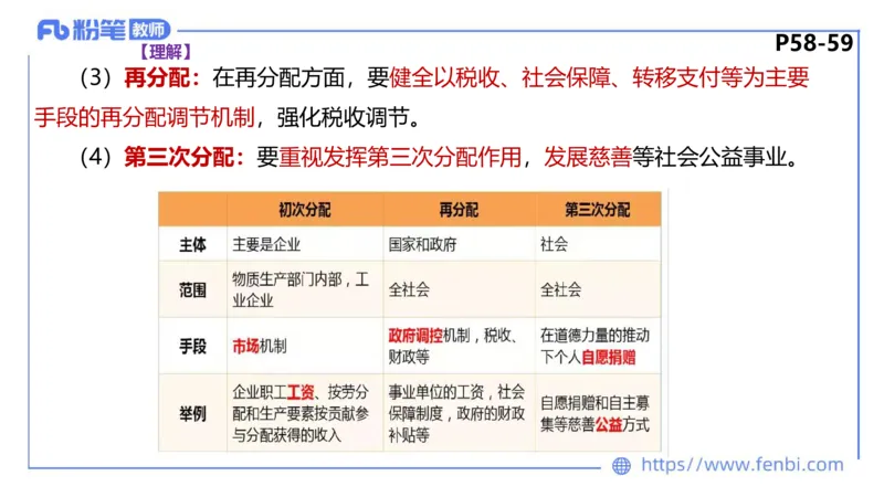 理论精讲-经济与社会4_4-教培资料-26年最新资料-同步更新_科一科二电子资料合集中小幼（笔记真题知识点汇总等）文件多，按需保存_各机构笔记合集（中小幼）推荐_1.理论精讲