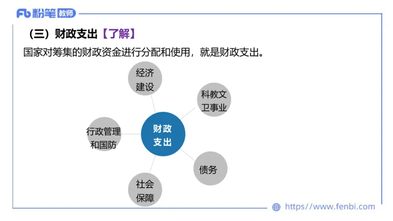 理论精讲-经济与社会4_4-教培资料-26年最新资料-同步更新_科一科二电子资料合集中小幼（笔记真题知识点汇总等）文件多，按需保存_各机构笔记合集（中小幼）推荐_1.理论精讲