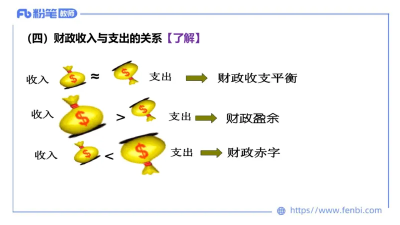 理论精讲-经济与社会4_4-教培资料-26年最新资料-同步更新_科一科二电子资料合集中小幼（笔记真题知识点汇总等）文件多，按需保存_各机构笔记合集（中小幼）推荐_1.理论精讲