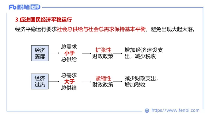 理论精讲-经济与社会4_4-教培资料-26年最新资料-同步更新_科一科二电子资料合集中小幼（笔记真题知识点汇总等）文件多，按需保存_各机构笔记合集（中小幼）推荐_1.理论精讲