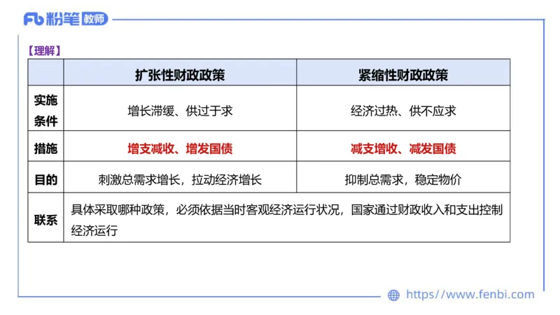 理论精讲-经济与社会4_4-教培资料-26年最新资料-同步更新_科一科二电子资料合集中小幼（笔记真题知识点汇总等）文件多，按需保存_各机构笔记合集（中小幼）推荐_1.理论精讲