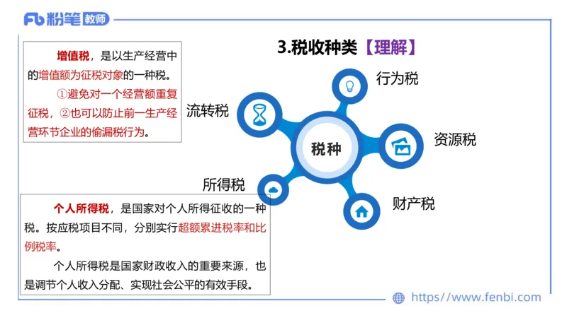 理论精讲-经济与社会4_4-教培资料-26年最新资料-同步更新_科一科二电子资料合集中小幼（笔记真题知识点汇总等）文件多，按需保存_各机构笔记合集（中小幼）推荐_1.理论精讲