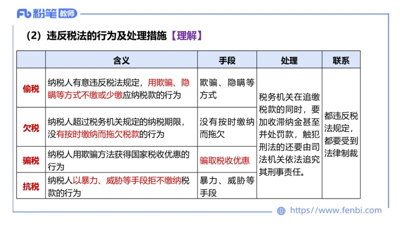 理论精讲-经济与社会4_4-教培资料-26年最新资料-同步更新_科一科二电子资料合集中小幼（笔记真题知识点汇总等）文件多，按需保存_各机构笔记合集（中小幼）推荐_1.理论精讲
