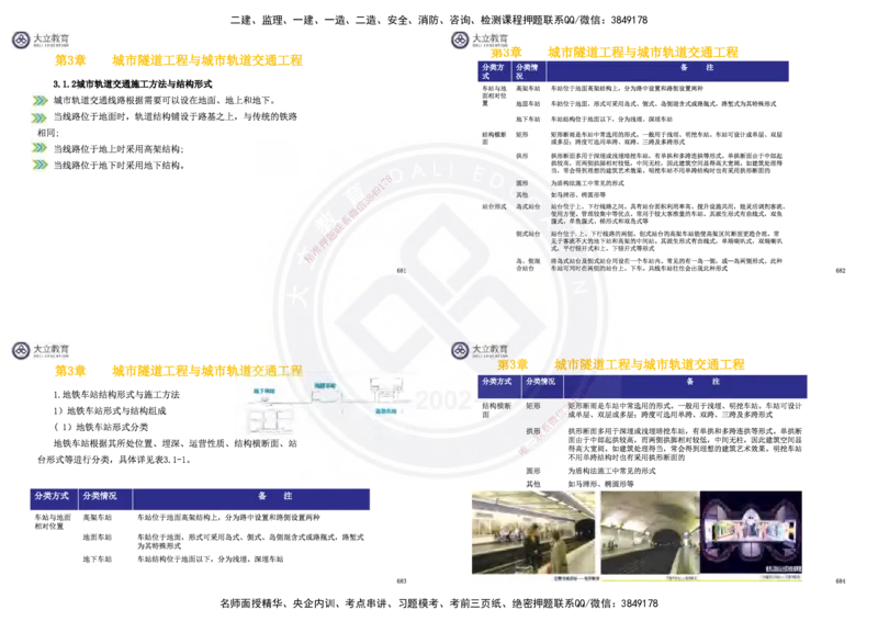 2025一建市政超押卷-答案版_2026年一级建造师_2026年一建市政_2025年一建市政SVIP_05-考前密训✿央企特训✿机构普押_16-市政《密押卷+终极押题》文昊