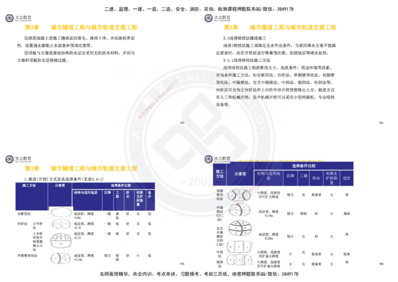 2025一建市政超押卷-答案版_2026年一级建造师_2026年一建市政_2025年一建市政SVIP_05-考前密训✿央企特训✿机构普押_16-市政《密押卷+终极押题》文昊