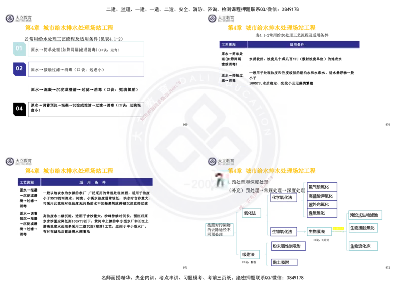 2025一建市政超押卷-答案版_2026年一级建造师_2026年一建市政_2025年一建市政SVIP_05-考前密训✿央企特训✿机构普押_16-市政《密押卷+终极押题》文昊