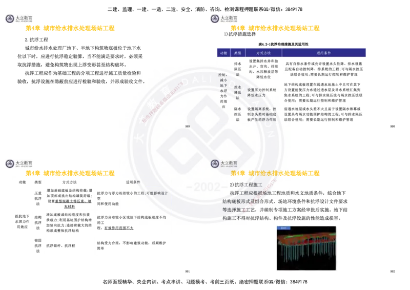 2025一建市政超押卷-答案版_2026年一级建造师_2026年一建市政_2025年一建市政SVIP_05-考前密训✿央企特训✿机构普押_16-市政《密押卷+终极押题》文昊