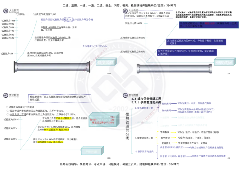 2025一建市政超押卷-答案版_2026年一级建造师_2026年一建市政_2025年一建市政SVIP_05-考前密训✿央企特训✿机构普押_16-市政《密押卷+终极押题》文昊