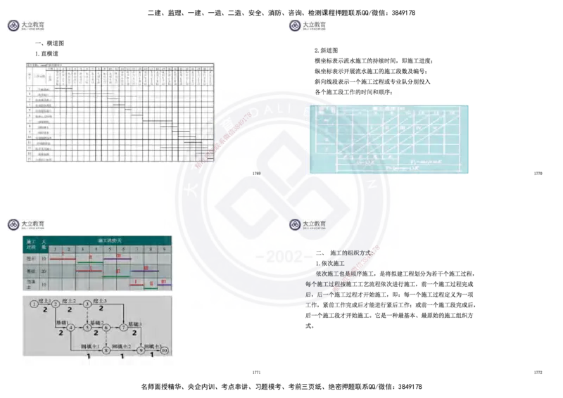 2025一建市政超押卷-答案版_2026年一级建造师_2026年一建市政_2025年一建市政SVIP_05-考前密训✿央企特训✿机构普押_16-市政《密押卷+终极押题》文昊