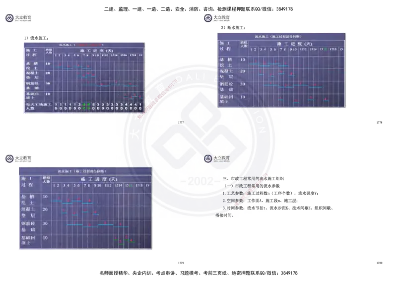 2025一建市政超押卷-答案版_2026年一级建造师_2026年一建市政_2025年一建市政SVIP_05-考前密训✿央企特训✿机构普押_16-市政《密押卷+终极押题》文昊
