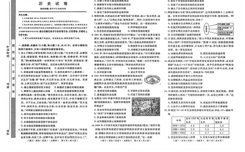 2026届高中联盟12月高三联考历史_2025年12月_251224江西省赣抚吉十二校联盟体2026届高三12月联考（全科）