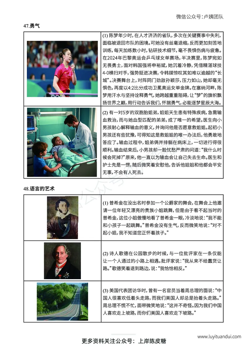 新年赠送魔法作文话题素材_4-教培资料-26年最新资料-同步更新_初中高中教资_2025上中学教资笔试_0525上急救班卢姨（中学科一科二）_25上中学科一急救班_科一课件