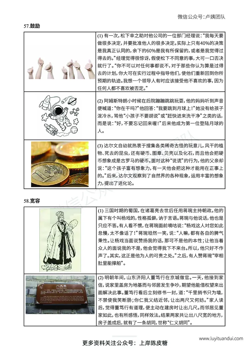 新年赠送魔法作文话题素材_4-教培资料-26年最新资料-同步更新_初中高中教资_2025上中学教资笔试_0525上急救班卢姨（中学科一科二）_25上中学科一急救班_科一课件