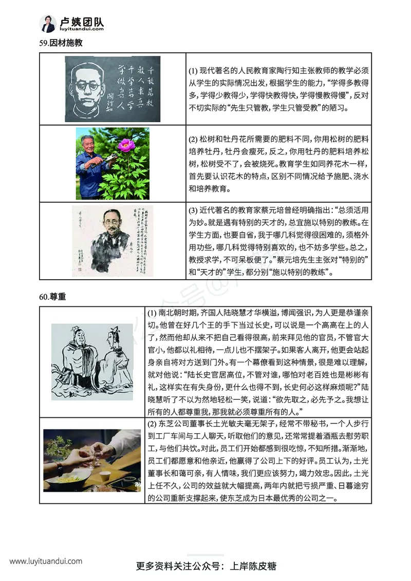 新年赠送魔法作文话题素材_4-教培资料-26年最新资料-同步更新_初中高中教资_2025上中学教资笔试_0525上急救班卢姨（中学科一科二）_25上中学科一急救班_科一课件